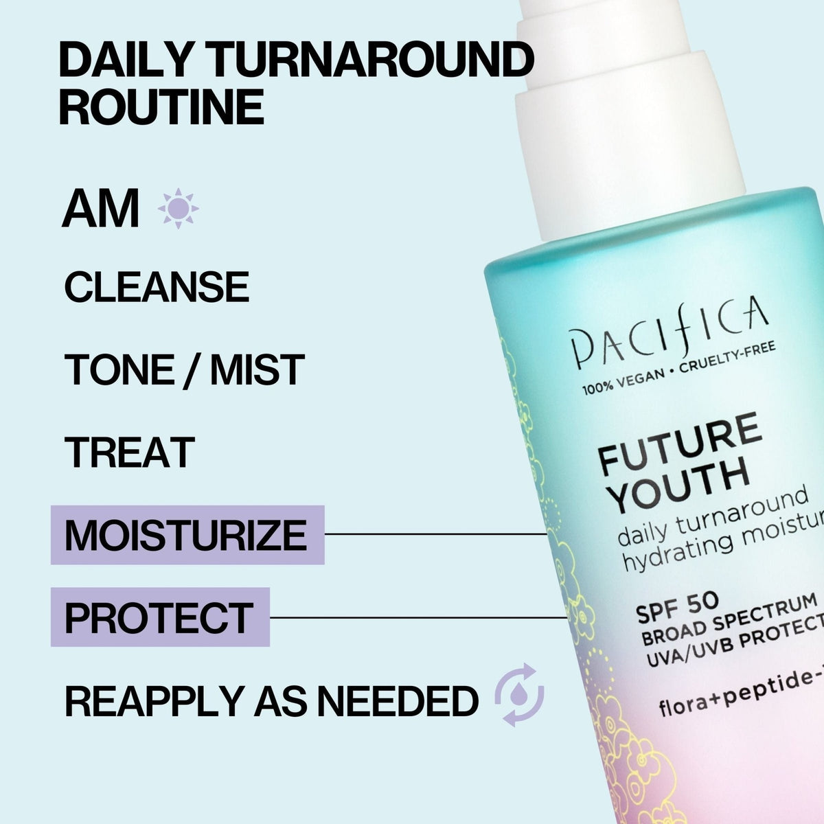 Future Youth Daily Turnaround Hydrating Moisturizer SPF 50